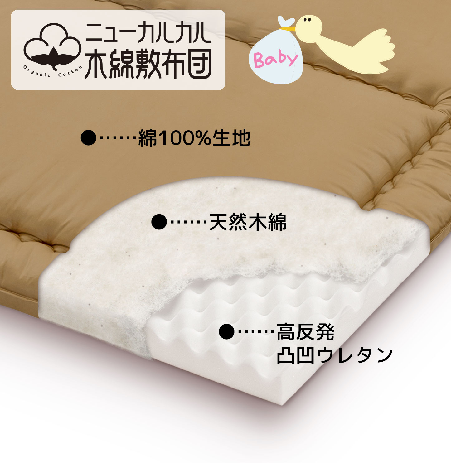 ニューカルカル敷布団ベビー