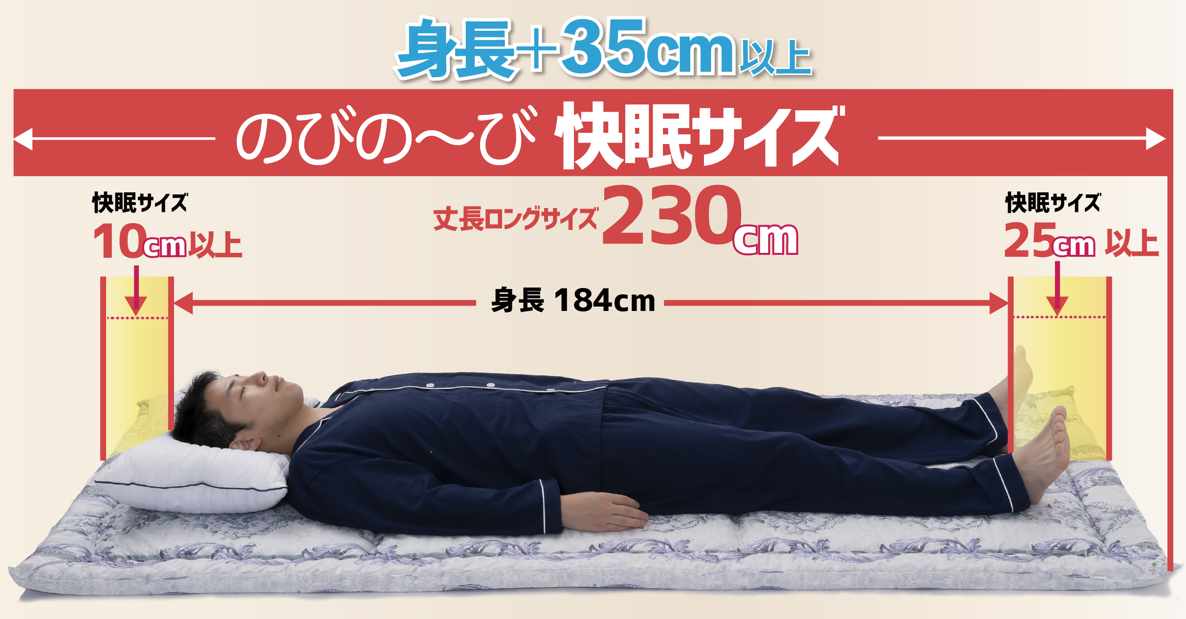 身長+35cmが快眠姿勢。正しい寝姿勢で腰痛対策。