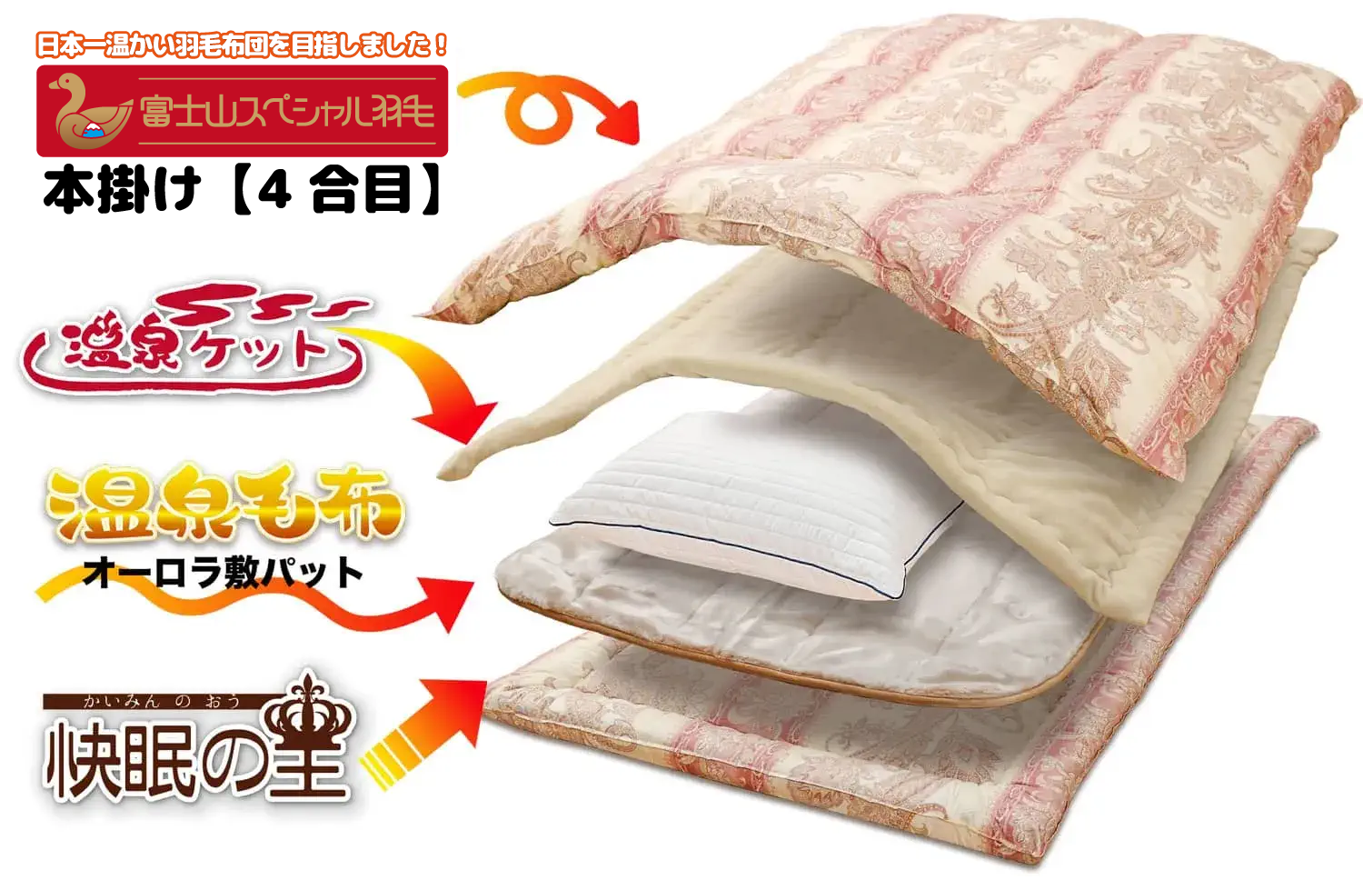 天然繊維の毛布や、羽毛の内側で使える毛布を使ったほうが羽毛の外側に毛布をするよりも断絶温かい