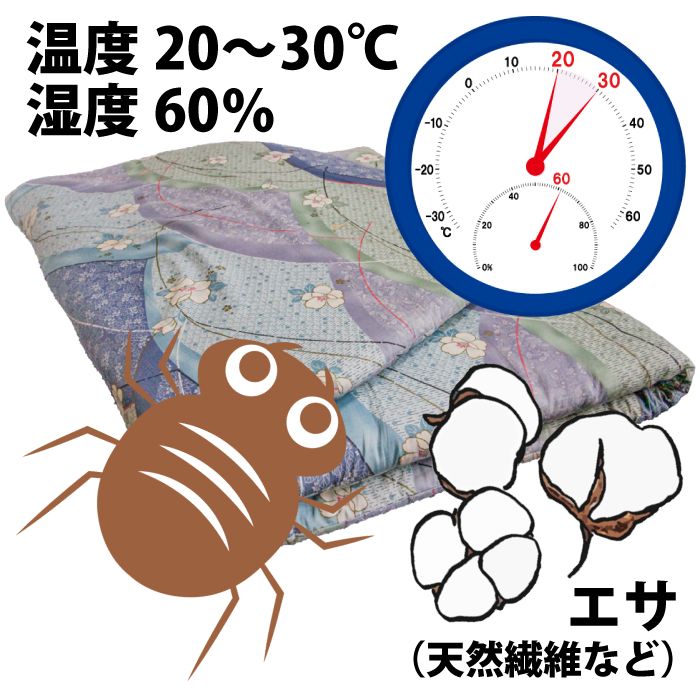 ダニは室温20〜30℃、湿度60％、天然繊維などのエサがある、この3つの条件は人が眠るときの寝床内環境の理想と同じなので、敷き布団の中のダニにとってもとてもすみやすい環境なので、対策が必要です。