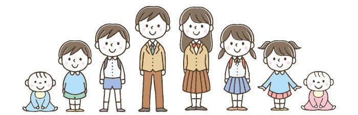 子供用の敷布団、適用年齢とおすすめサイズ