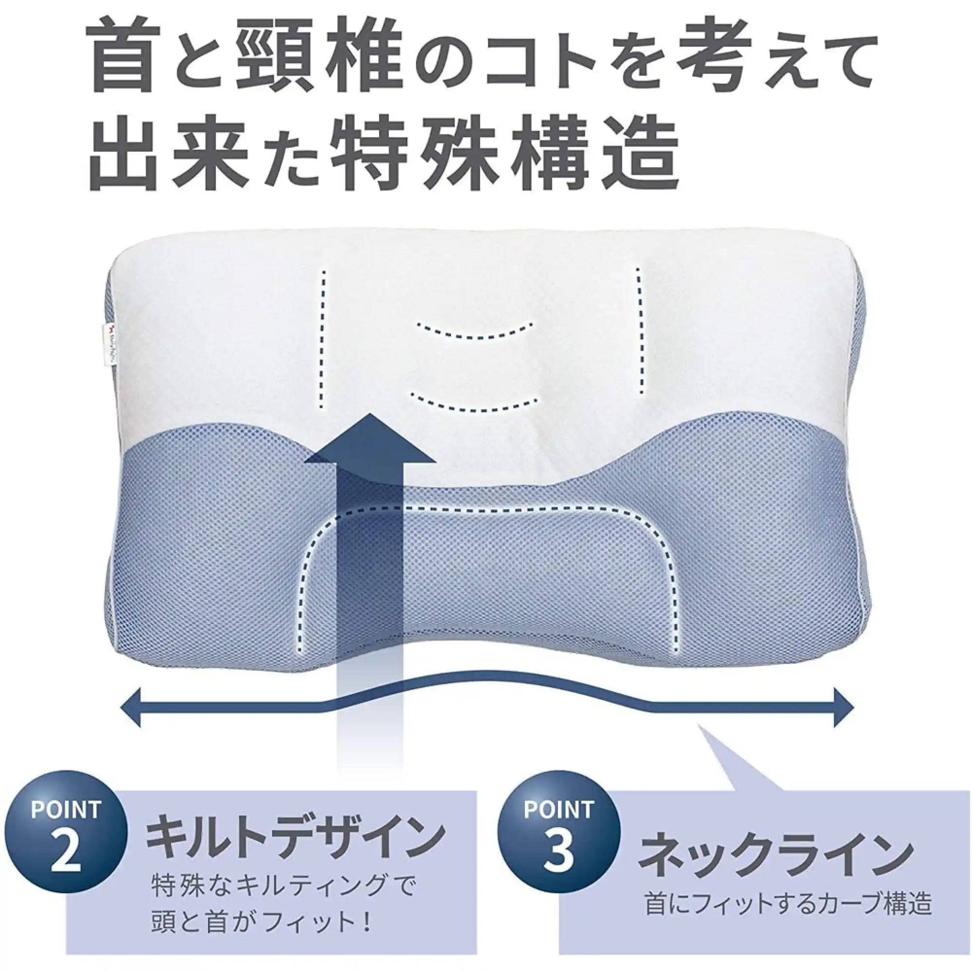 首と頸椎のコトを考えて出来た特殊構造「肩・頸椎安定まくら」