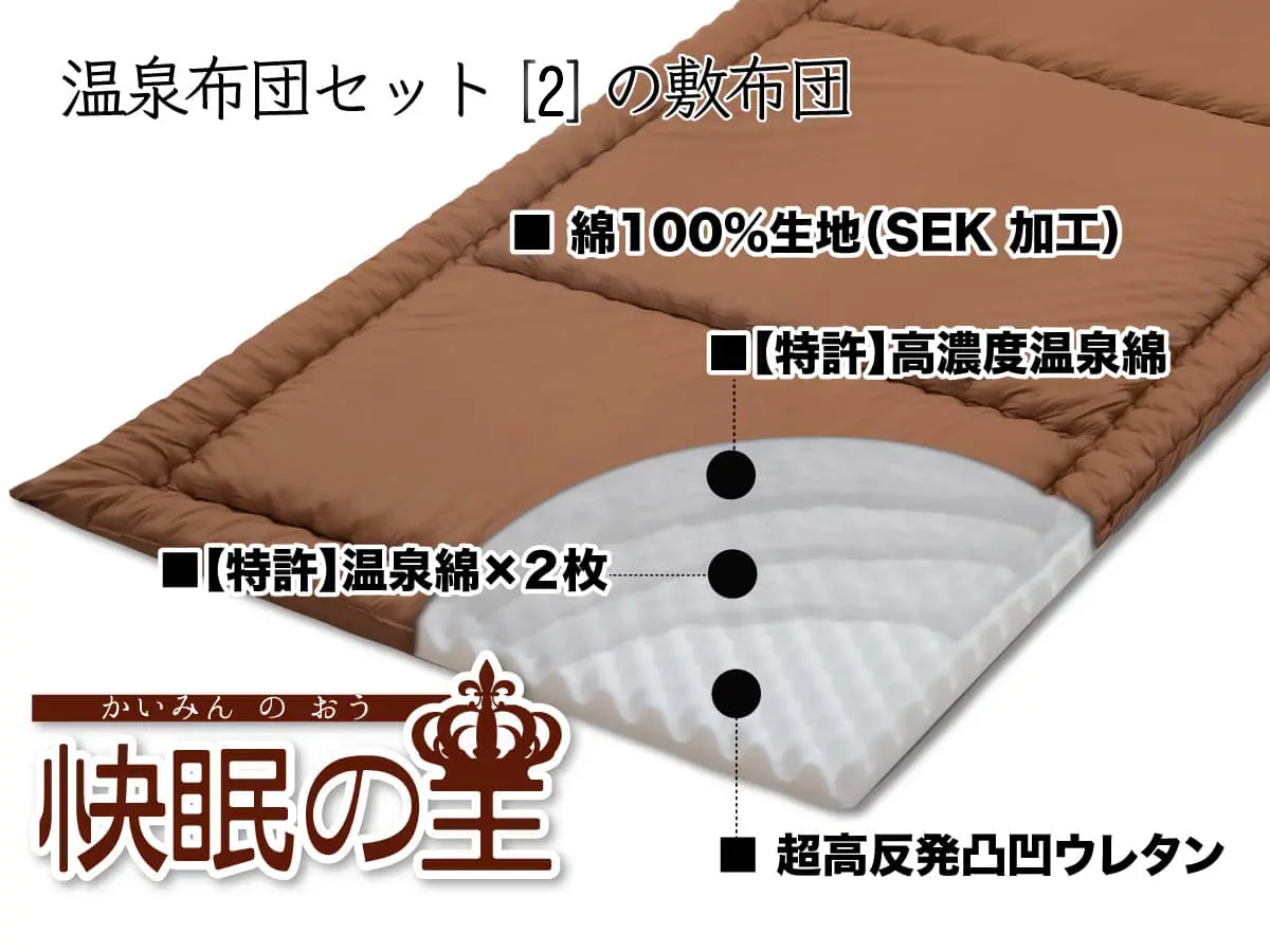 温泉セット[2]の敷布団「快眠の王」の構造図