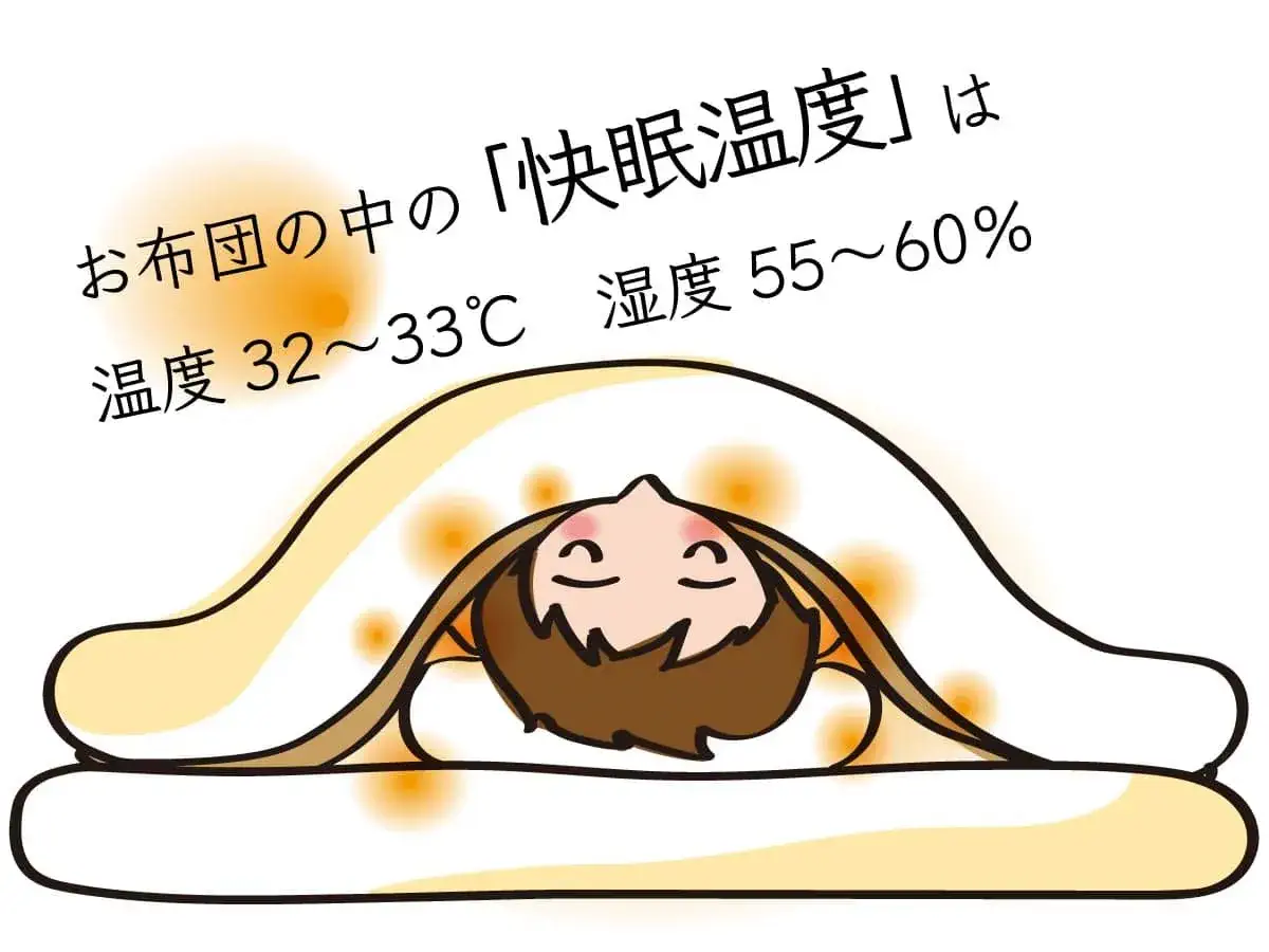 櫻道ふとん店の超高反発凸凹ウレタンベッドマットレス「腰いい寝 ロイヤル」は温泉綿の遠赤外線効果であったかぐっすり