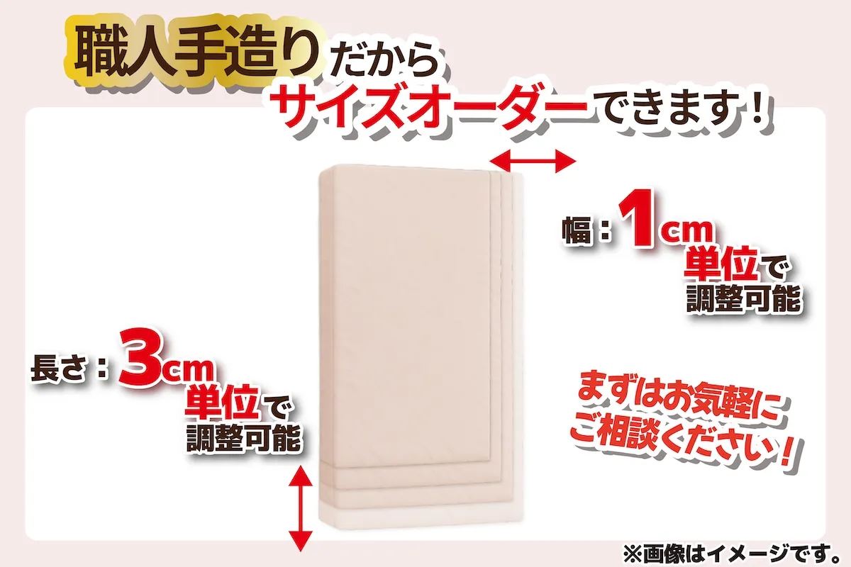 櫻道ふとん店の超高反発凸凹ウレタンベッドマットレス「腰いい寝 ロイヤル」は超高反発凸凹ウレタンで快眠姿勢