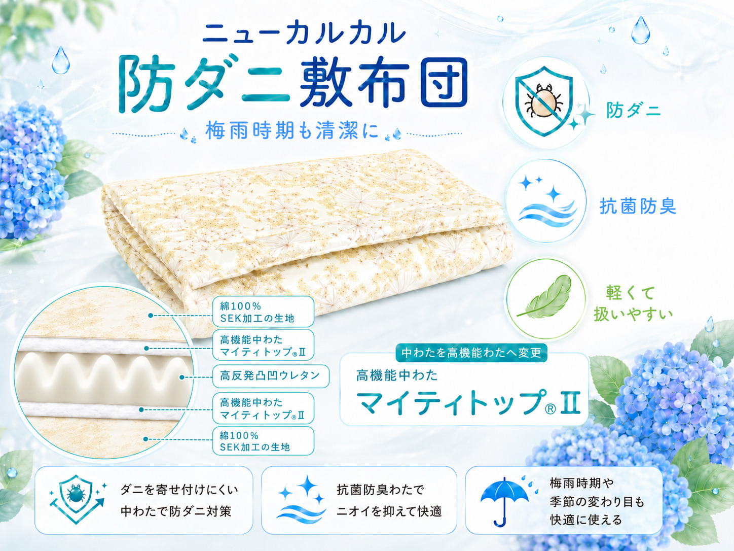 軽くて丈夫な防ダニ敷布団「ニューカルカル防ダニ敷布団」