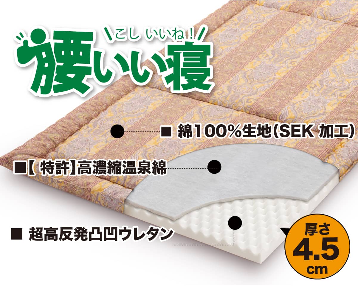 腰痛対策マットレス「腰いい寝」