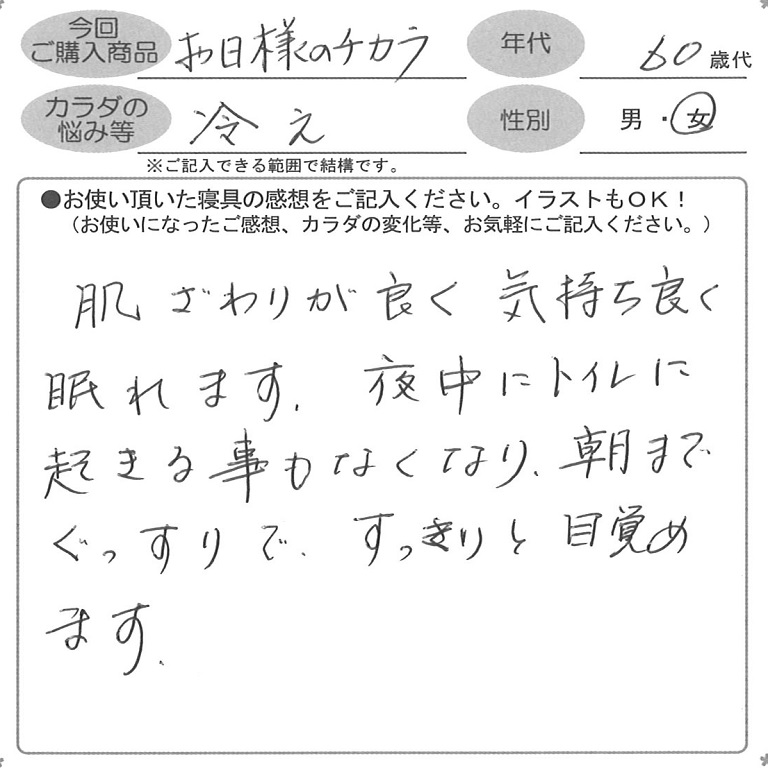 お客様の声ハガキ