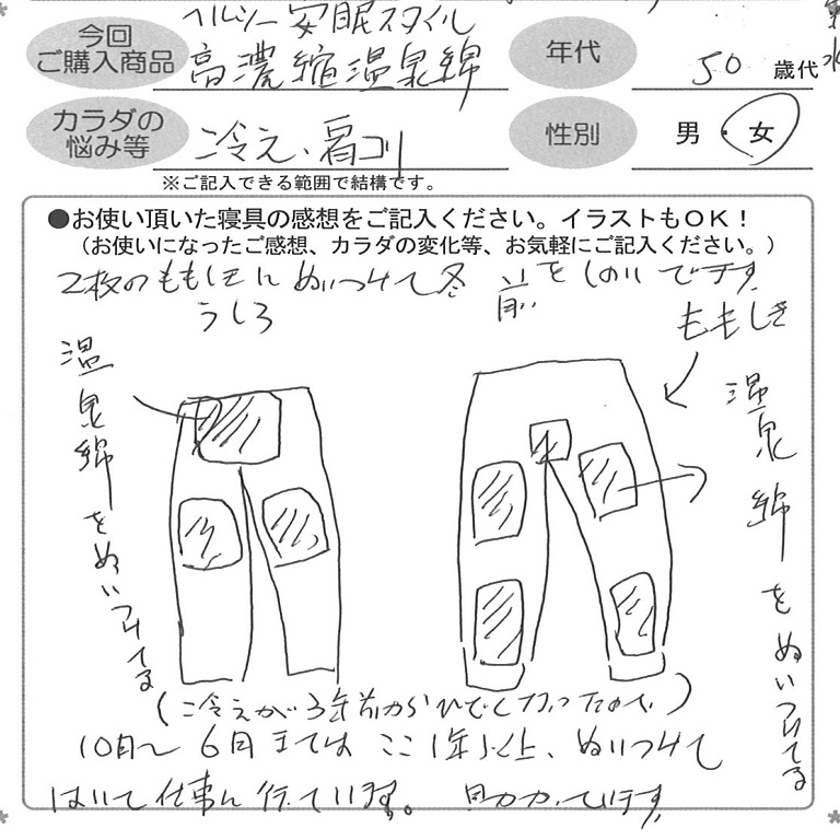 お客様の声ハガキ